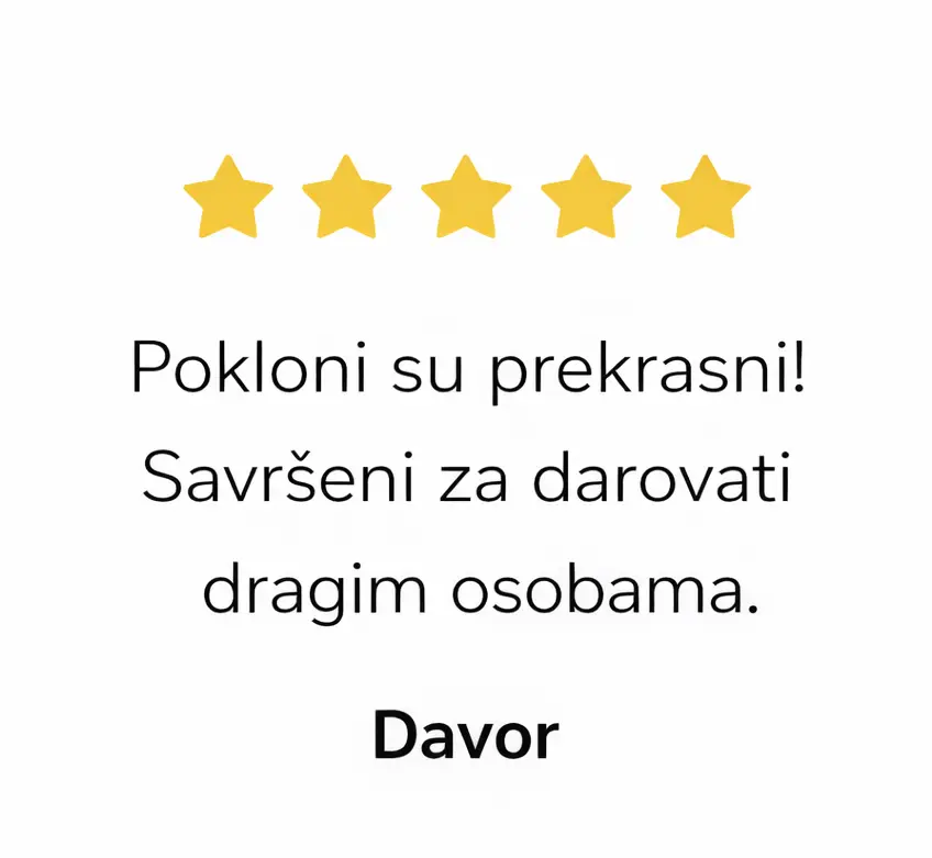Iskustva kupaca: poruke o personalizaciji, izradi i dostavi poklona